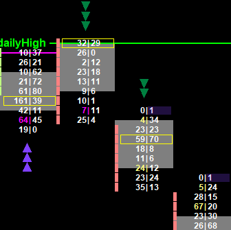Exhaustion Buyers