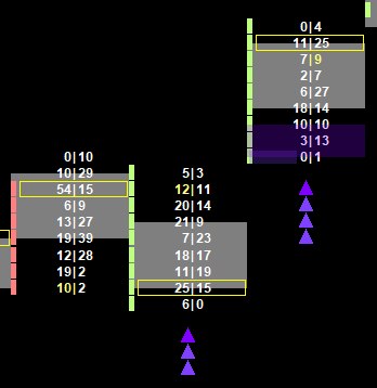 Poc Wave Up Bullish
